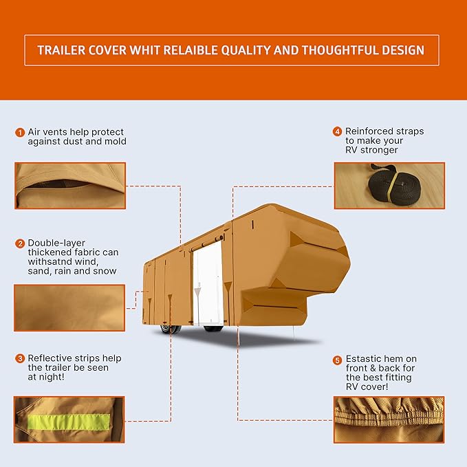 26-29 Ft Fifth Wheel 5th Wheel RV Trailer Cover Package Premium Heavy-Duty Waterproof Windproof Anti-UV Breathable Fabric Including 4 Tire Covers and 4 Sharp Edge Covers 2 Secure Straps