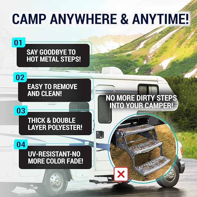 LATCH.IT RV Step Covers 3 Pack | 22-inch Wide Camper Step Covers for 8-11" Deep Radius Steps Only! | Gray RV Stair Carpet | RV Step Cover | Keep Your RV Cleaner with Our Radius RV Stair Covers!