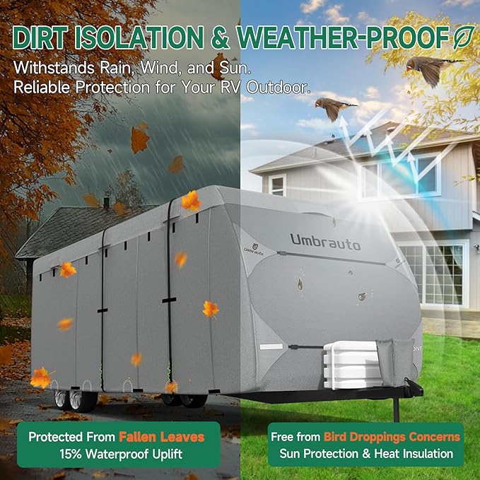 Umbrauto RV Cover Fits 33-35ft Travel Trailer: 7 Layers Waterproof Camper Cover, Toy Hauler Cover with Tongue Jack Cover, Extra Windproof Ropes, Gutter Covers