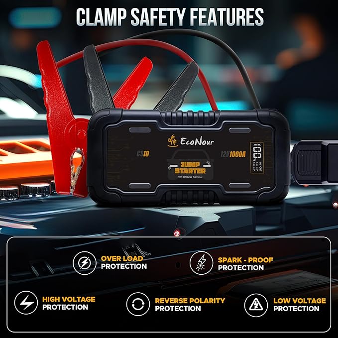 EcoNour Car Battery Jump Starter | 1600A Peak | Portable Jump Starter for Car with LED Light & Charger Cable | Battery Jumper Ideal Up to 7L Gas/5L Diesel Engines | Compatible with Ford, Honda, Toyota