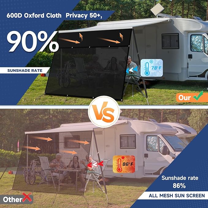 RV Awning Sun Shade Screen with Zipper 8' X 12'3",600D Oxford Cloth + Vinyl Mesh,Sunscreen Shade Complete Kits for Camper Trailer Awning,Black
