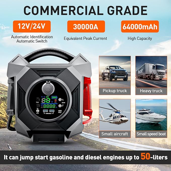 YULU CAT-797 Ultra-Powerful Jump Starter - 30000A 12V/24V Battery Booster Pack with Commercial Jumper Cables Outdoor Lighting DC/USB Power for Diesel Engines up to 50-Liters Home Backup, Emergency