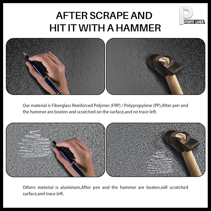 Perfit Liner 8.0 FT (96") Bed FRP Hard Tri-Fold Tonneau Cover for 1999-2016 Ford F-250 F-350 F-450 Super Duty Styleside/Fleetside Truck Cargo Topper, Hardttop, 3-Folding (NOT for Flareside/Stepside)