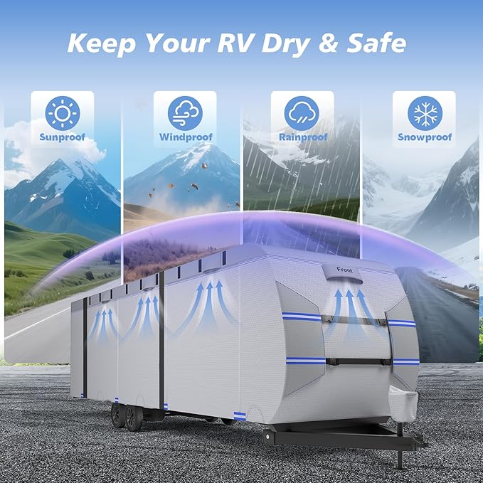 RV Cover 30-33ft, Heavy Duty 7 Layers Travel Trailer Cover, Rip-Stop Camper Cover with Windproof Straps, 4 Zippered Access Panels Design, Carry Bag, 4 Tire Covers, Gutter & Tongue Jack Covers