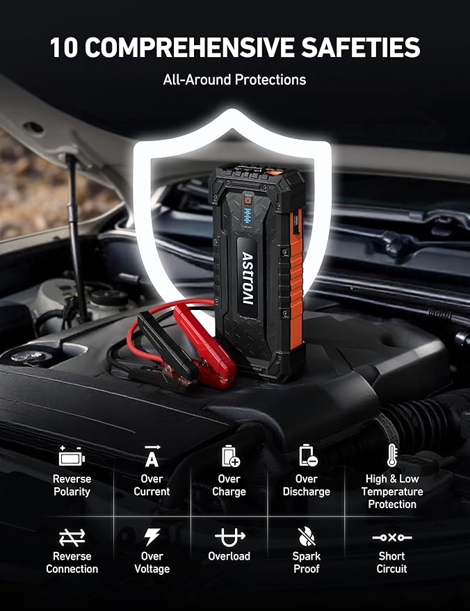 AstroAI S8 Ultra+ Car Battery Jump Starter, 5000A Peak Portable Car Jump Starter for Up to All Gas & 10.0L Diesel Engines, 88.8Wh 12V Jump Box and Battery Charger with USB/DC/Type C Port, Jump Cables