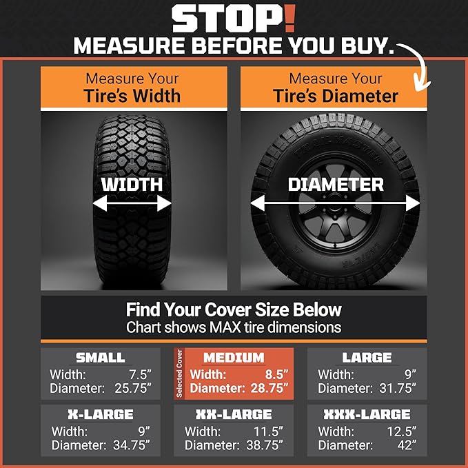 TIRESHIELD PRO Tire Covers Set of 4 - Heavy Duty All-Weather UV-Resistant Wheel Covers w/StormLock-System - Year-Round Protection for Your RV, Camper, Truck, Car & Trailer Tires w/ 26-28.75" Diameter