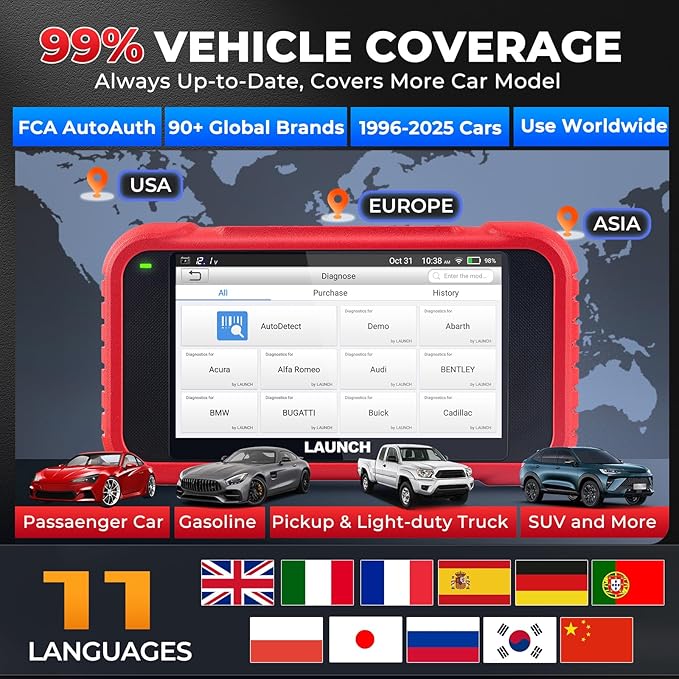 LAUNCH CRP129E V2.0 Elite 2025 OBD2 Scanner, FCA AutoAuth, 12 Reset, Oil/EPB/SAS/TPMS/BMS/Injector Coding, ABS Bleed, ABS SRS Transmission Engine Code Reader, Lifetime Free Update Scan Tool, Auto VIN