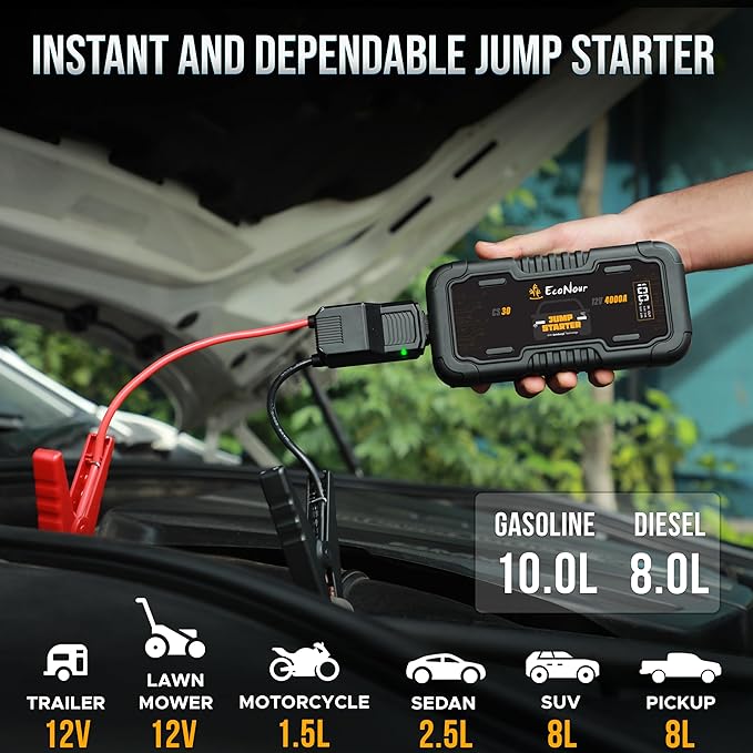 Econour 4000A Car Jump Starter – 12V Battery Booster Pack for Up to 10L Gas & 10L Diesel Engines, 25000mAh Portable Power Bank with 65W Fast Charging, LED Display, Jumper Cables & Emergency Flashlight