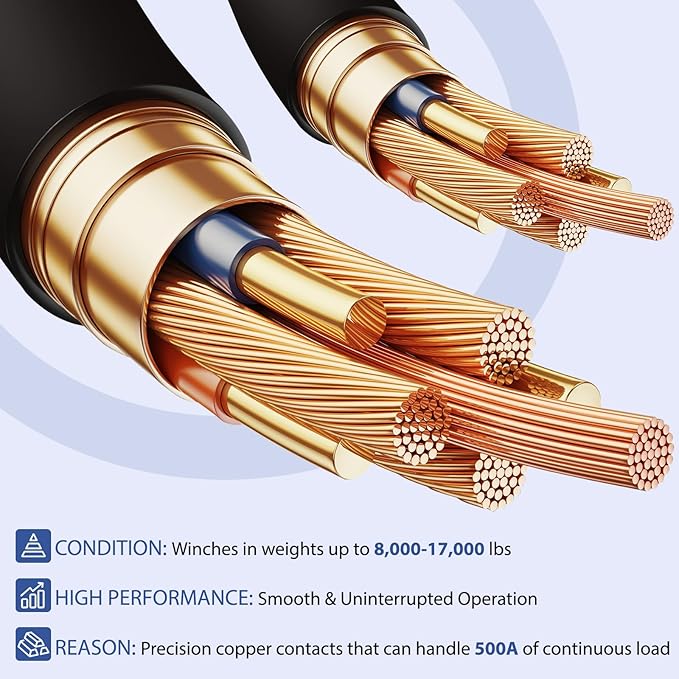 12V 500A Pre-Wired Winch Control Box Kit for Winches, 8000lbs-17000lbs, Wire-Less & Remote Control, Handheld Controller, Jumper Cables, ATV/UTV/SUV Trailer Winch Upgrade