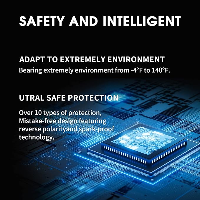 Povasee Jump Starter 5000A Car Jumper Starter, Model A30 12V Jump Box for Car Battery up to 10L Gas or 8L Diesel Engine Battery Jumper Starter Portable with Power Bank/Dual Output/LED Light