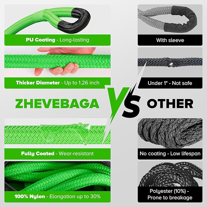 Kinetic Recovery Rope,1.26" x30ft Heavy Duty Offroad Tow Rope/60600 lbs Snatch Strap with Soft Shackles, 100% Nylon Offroad Towing Straps Kit for Truck ATV UTV SUV Jeep Car Tractor - Green