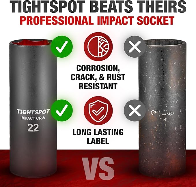TIGHTSPOT 1/2 Inch Drive - 22 mm Deep Impact Socket with Anti-Rounding 6 Point Design, Heat-Treated CRV Steel, Metric