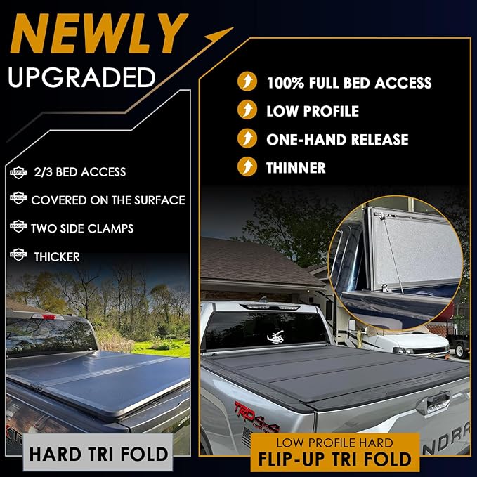 Low Profile Tonneau Cover Truck Bed for Ford F150 5.5 ft (67.1") 2015-2025, Fully Folded Vertical Clearance Hard Flip Fold Locking Drill-Free Install Waterproof Fiberglass Anti-Theft Security