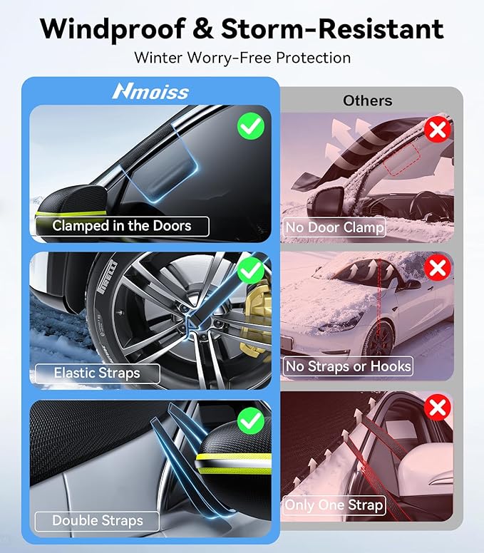 Nmoiss-3-in-1 Windshield Snow Cover for Ice & Snow Frost — 600D Heavy Cover & Ice Scraper Complete Winter Protection with 360° Windproof Design and Multi-Layer Winter Car Kit for Cars, Trucks, SUVs