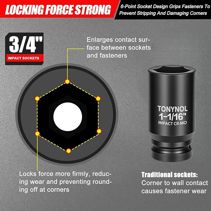3/4" Inch Drive Deep Impact Socket,6-Point,SAE Size 1-1/16"",80mmL,CR-MO,Heavy-Duty Automotive & Industrial Repair
