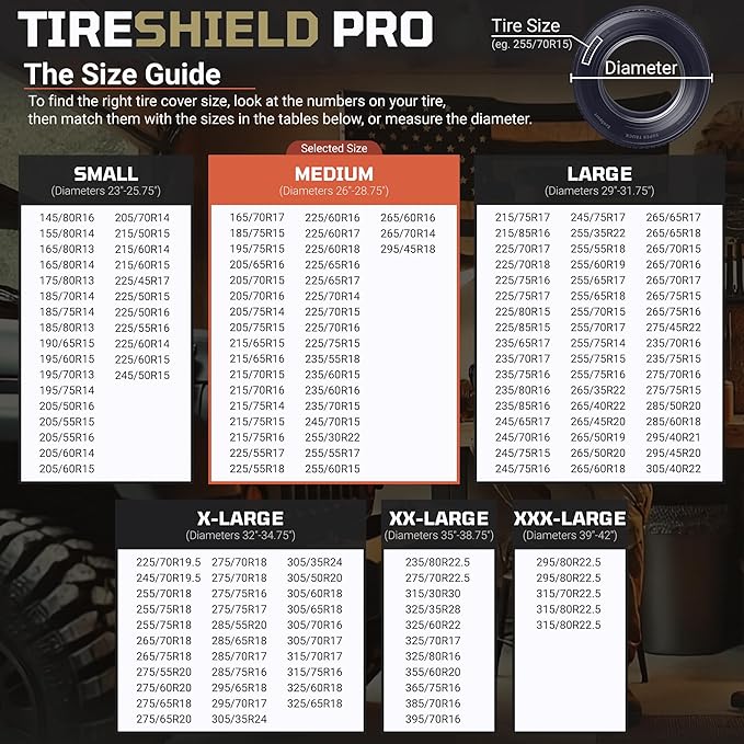 TIRESHIELD PRO Tire Covers Set of 4 - Heavy Duty All-Weather UV-Resistant Wheel Covers w/StormLock-System - Year-Round Protection for Your RV, Camper, Truck, Car & Trailer Tires w/ 26-28.75" Diameter