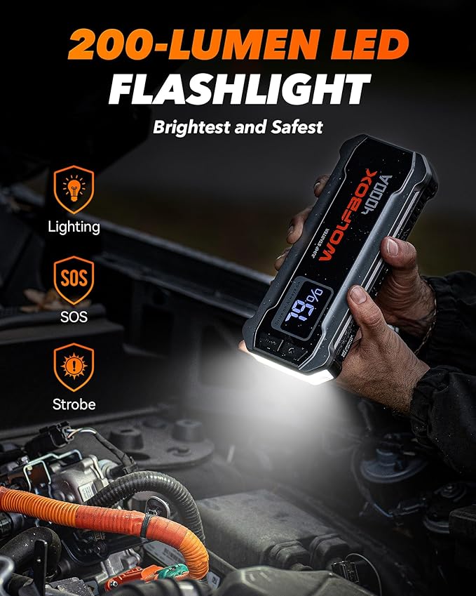 WOLFBOX MV24 4000A Jump Starter,12V Car Booster Pack with 65W Quick Charger,LED Display,24000mAh Portable Jump Starter Battery (10L Gas 10L Diesel Engine) with LED Light,Jumper Cables