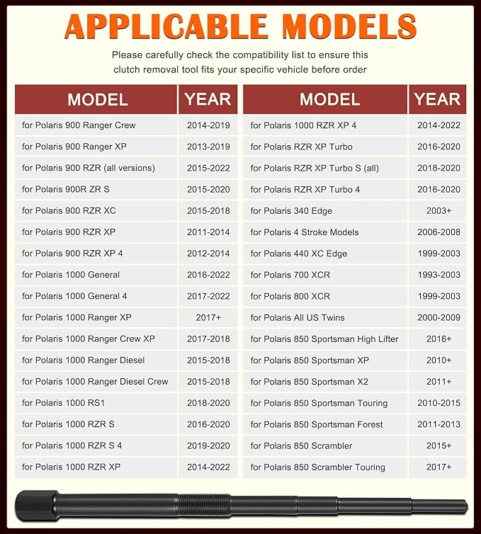 2872085 2875567 Primary Drive Clutch Puller Tool Fits for Polaris RZR 900/1000/XP, Ranger 900/1000, General 4/1000 XP, Scrambler 850/1000, Sportsman 850/1000, Snowmobile 340/700/800 and More