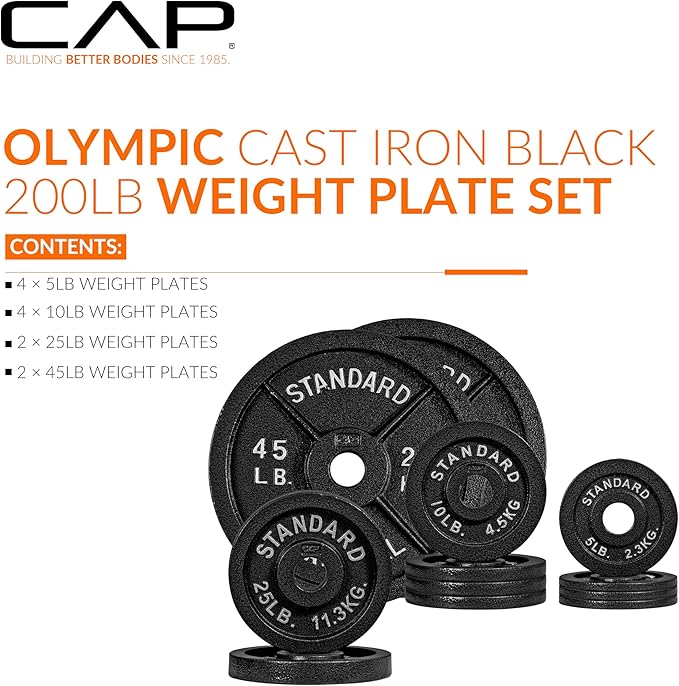 CAP Barbell 2-Inch Olympic Cast Iron Plate Weight Set | 75-285 lbs | Multiple Options