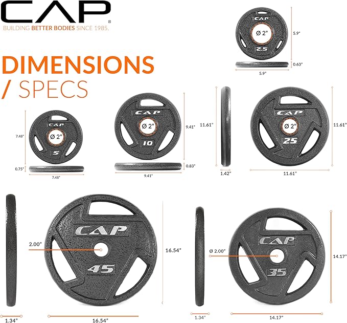 CAP Barbell 2-Inch Olympic Cast Iron Plate Weight Set | 75-285 lbs | Multiple Options