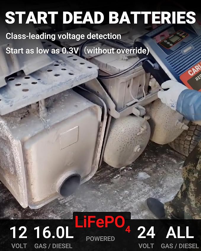 CB40 Heavy Duty Jump Starter, 40S Fast Recharge, 18000A 12/24 Volt Battery Jump Pack for Gas & Diesel Engines Up to 45L, LiFePO4 Commercial Battery Jumper Box for Truck