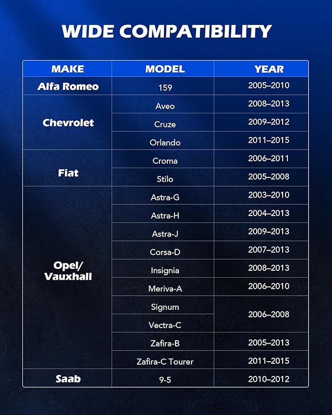 Orion Motor Tech Engine Camshaft Tensioning Locking Alignment Timing Belt Tool Kit with Water Pump Wrench, Camshaft Holding Tool Compatible with Aveo Chevy Cruze Fiat Alfa Romeo 1.4 1.6 1.8 L
