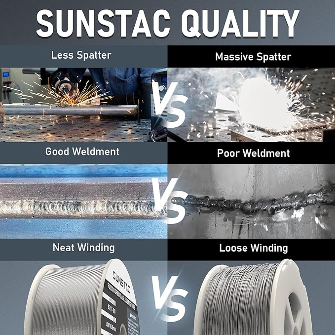 Flux Core Welding Wire E71T-GS 0.035" Gasless MIG Wire - 2LB ABS Spool for Mild/Carbon/Galvanized Steel (Indoor & Outdoor Use)