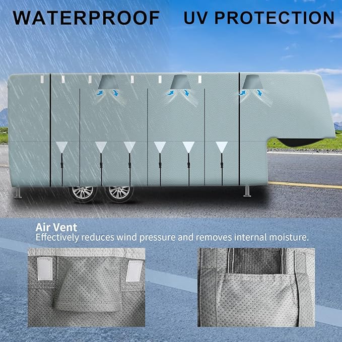 5th Wheel RV Cover 26-29Ft - Upgraded 5 Layers Top Extra-Thick Fifth Wheel Cover, Waterproof Camper RV Cover, Anti-UV Windproof Winter Camper Cover with Gutter Covers