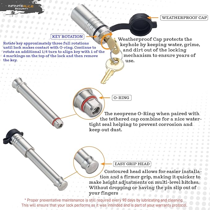61135 | Receiver Lock for 2021+ Toyota 300 Series Land Cruiser - International Model