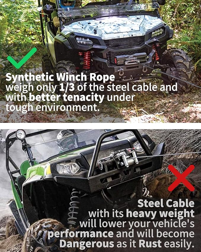 ALL-TOP Synthetic Winch Rope w/Hook & Isolator, 1/4in x 50ft, 9500Lbs UHMWPE Cable Replace Kit, Forged Hook & Rubber Stopper & Safety Pull Strap
