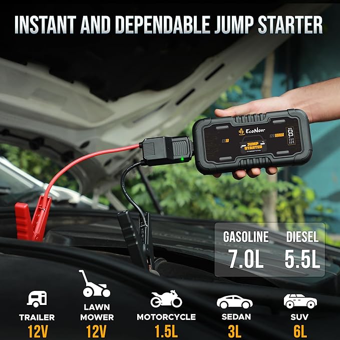 EcoNour Car Battery Jump Starter | 1600A Peak | Portable Jump Starter for Car with LED Light & Charger Cable | Battery Jumper Ideal Up to 7L Gas/5L Diesel Engines | Compatible with Ford, Honda, Toyota