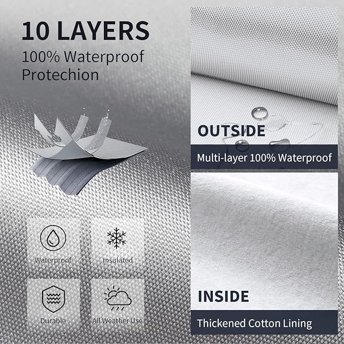 10 Layers Sedan Car Cover Custom Fit for Mazda CX-5(2002-2025), 100% Waterproof All Weather for Automobiles, Gift with Towel, Heavy Duty Car Covers for Rain Sun UV Protection with Door Zipper.