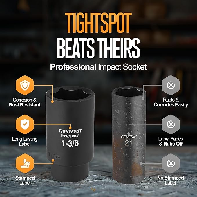 TIGHTSPOT 1/2 Inch Drive 1-3/8 Inch Deep Impact Socket with Anti-Rounding 6 Point Design, Heat-Treated CRV Steel