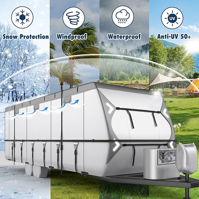 Mofeez Oxford Fabric Travel Trailer RV Cover, 420D Oxford RV Cover 20-22 ft Travel Trailer Tearproof Waterproof Windproof with Tire Covers, Jack Cover and Propane Tank Cover