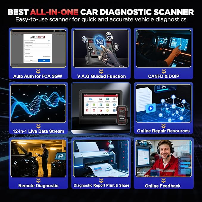 LAUNCH X431 Pro V5.0 2025 New Generation Automotive Diagnostic Scanner Tool, OEM Bluetooth Bidirectional OBD2 Scan Tool with CANFD & DOIP, 38+ Special Functions for All Cars