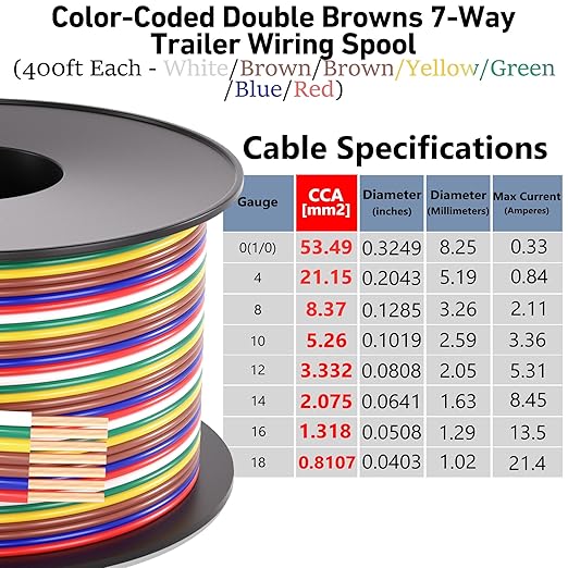 SUZCO 400Ft Enough 16AWG CCA【2-Brown-Wires】 6 Color-Coded 6-Way 7-Wire Bonded Trailer RV Camper Towing Hitch Wiriing Spool, 7-Flat Wishbone SAE J1128 for All Basic Wire Trailers
