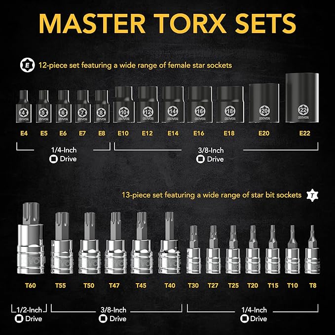 LEXIVON Master Torx Bit and Socket Set, Premium S2 Alloy & Cr-V Steel | 25-Piece, Bit Socket T8-T60 & E-Torx E4-E22 | Heavy-Duty Storage Case (LX-148)