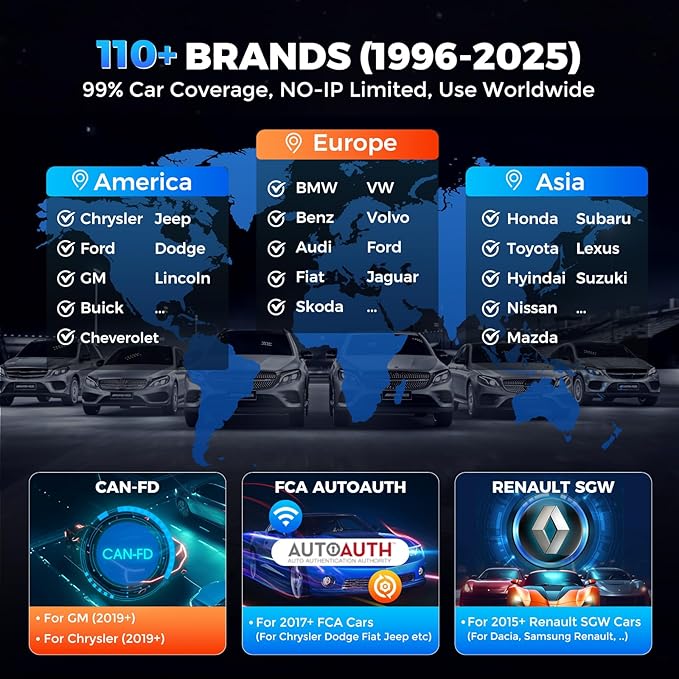 KINGBOLEN OBD2 Scanner S608, 2025 Bidirectional Scan Tool for ABS/SRS/Transmission/Enigne, 9 Reset Oil Brake DPF Bleed Gear Injector Throttle BMS SAS, CAN FD & FCA/Renault SGW, Lifetime Free Update