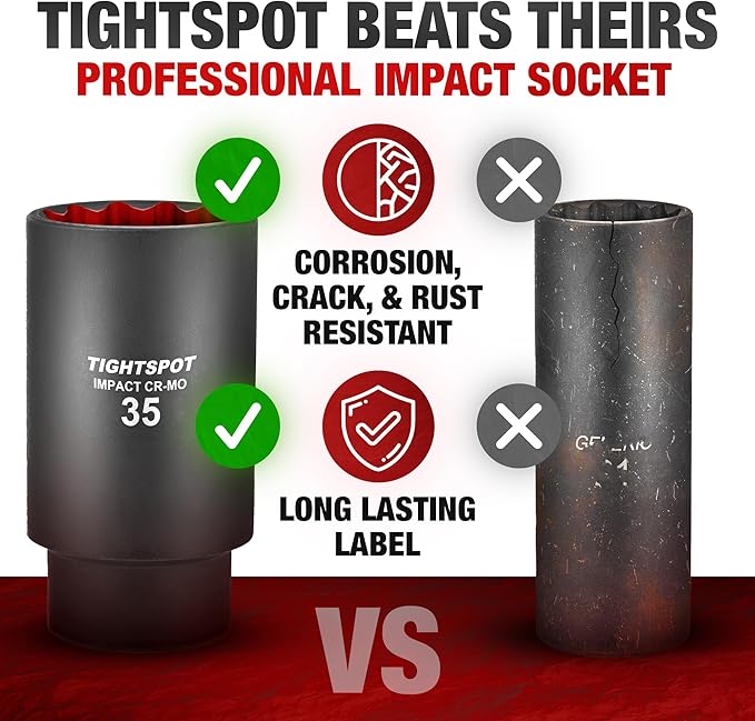 TIGHTSPOT 1/2 Inch Drive - 35 mm Deep Impact Socket with Anti-Rounding 12 Point Design, Heat-Treated CRMO Steel, Metric