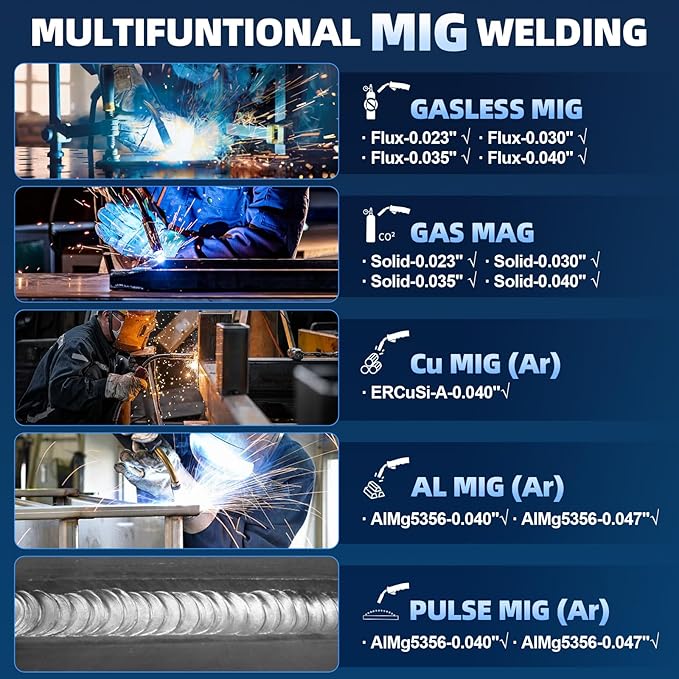 AZZUNO Plasma Cutter Welder Combo 200A, Gas MIG/PULSE MIG/MAG/Flux Gasless MIG/HF TIG/Stick/CUT/SPOT MIG 8 in 1 Multiprocess Welder Machine, 110/220V Dual Voltage Aluminum Welding Machine