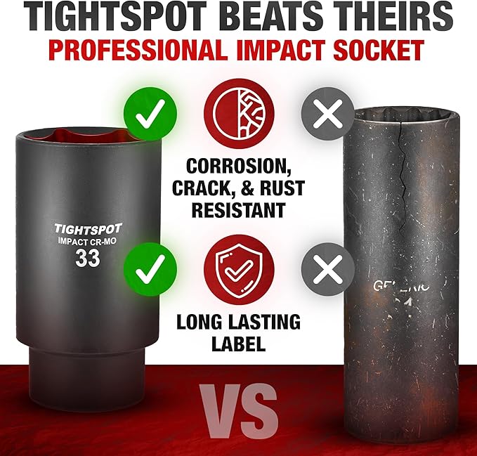 TIGHTSPOT 1/2 Inch Drive - 33 mm Deep Impact Socket with Anti-Rounding 6 Point Design, Heat-Treated CRMO Steel, Metric