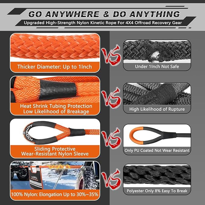 AUTMATCH Kinetic Recovery Tow Rope 1" x 30FT - Heavy Duty Energy Recovery Tow Rope 48000Lbs, 35% Elasticity Offroad Snatch Strap for 4x4 Off-Road Vehicle, Truck, Trailer, ATV, UTV, Orange