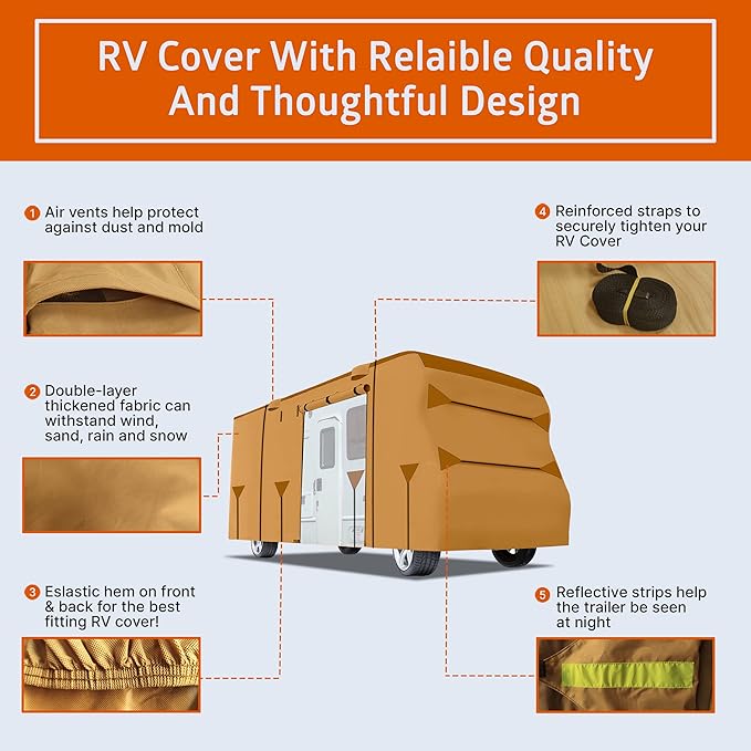 26-29 Ft Class C RV Cover Package Premium Heavy-Duty Waterproof Windproof Anti-UV Breathable Fabric Including 4 Tire Covers and 4 Sharp Edge Covers 2 Secure Straps