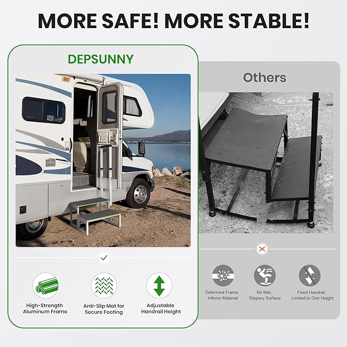 RV Steps with Handrail (26"-38"), Dual-Side Setup, Portable 2-Step RV Stairs with Wide Anti-Slip Mats, Ideal for RVs, Porches, Hot Tubs, Pools, and Pets