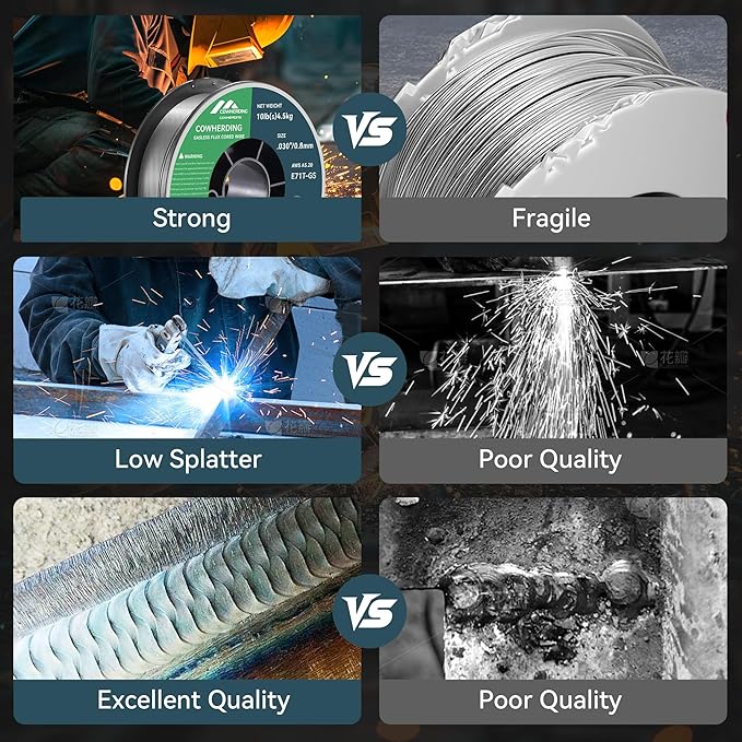 Mig Welding Wire, Flux Core Wire .030" E71T-GS 10-Pound Gas Solid Carbon Steel Low Splatter Mig Welding Wire Solid Wire for Mild Stee, High Feedability Strong ABS Plastic Spool Welding Wire