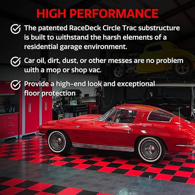 Big Floors RaceDeck CircleTrac, Interlocking Non-Slip Garage Flooring Tile, Durable, Modular, Heavy-Duty Copolymer, Easy Install (White, 12 Pack of 12 x 12" Tiles)