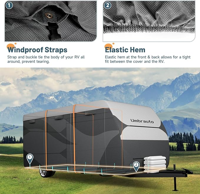 Umbrauto Travel Trailer RV Cover 30-33ft, Waterproof & Ripstop Camper Cover with 4-Layer Sides, Sun and Snow Protection, Extra Windproof Ropes, Fits Toy Hauler