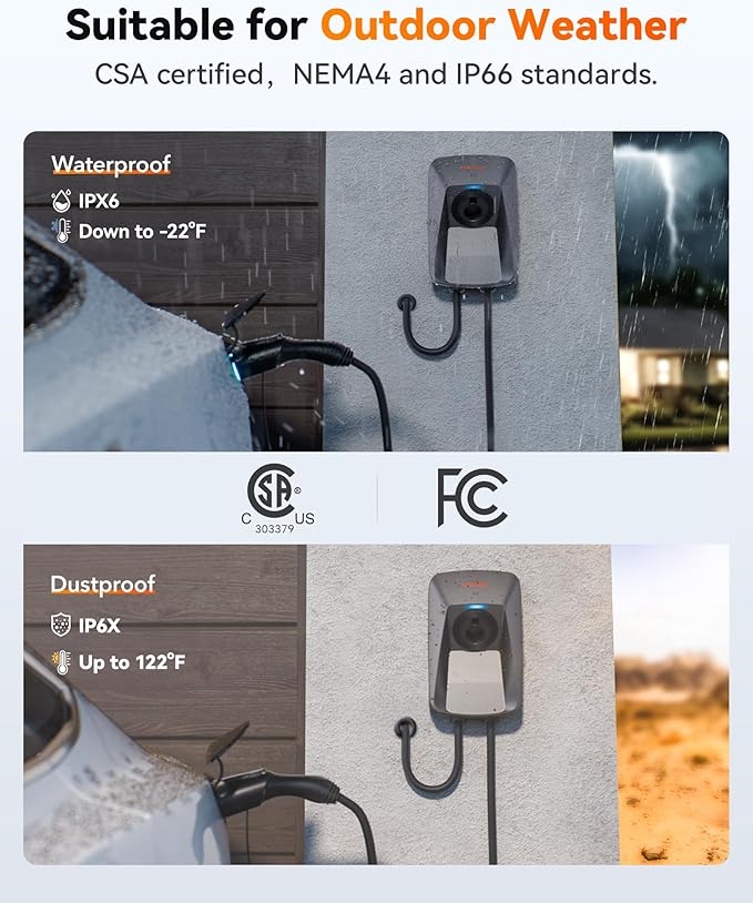 WOLFBOX Level 2 EV Charger 48 Amp J1772,Hardwired EV Charger Level 2 with NEMA 14-50 Plug 25ft Cable,Smart APP&RFID Card Control,240V Electric Vehicle Charging Station (WE48)