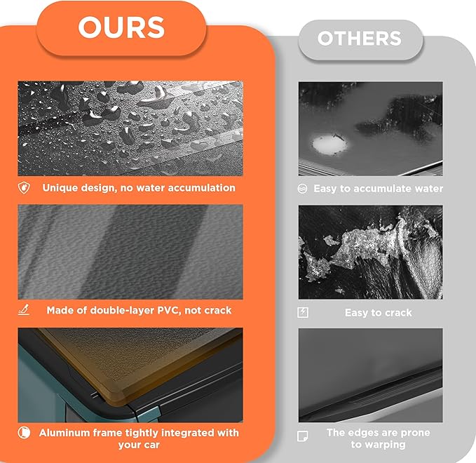 Hard Tri Fold Truck Bed Tonneau Cover Compatible with Chevy Silverado GMC Sierra 1500 New Body Style 2019-2025,Fits 5.8 ft Bed