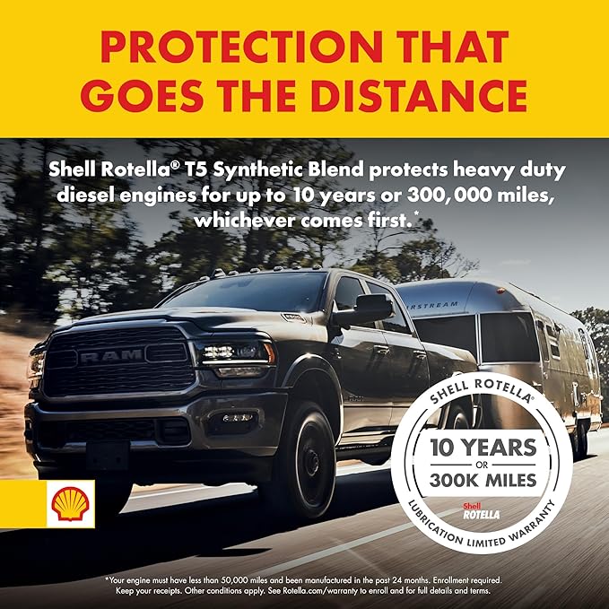 Shell Rotella 550046213-2PK T5 Synthetic Blend 15W-40 Diesel Engine Oil (2.5 Gallon, Case of 2)